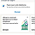 Post: hello friends if you are interested for, investment trading Bitcoin wallet,you can massage me, Im...